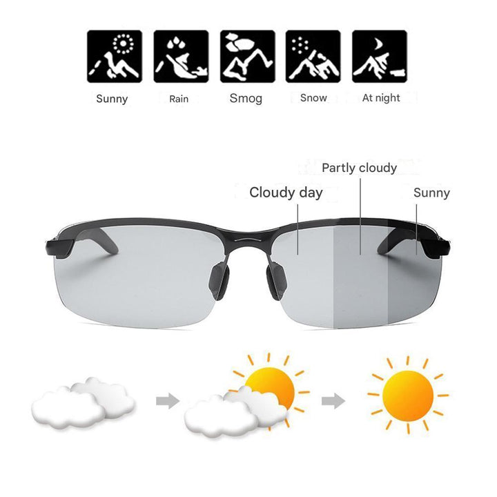 Stylish Photochromic Polarised Glasses for Day & Night – Nils