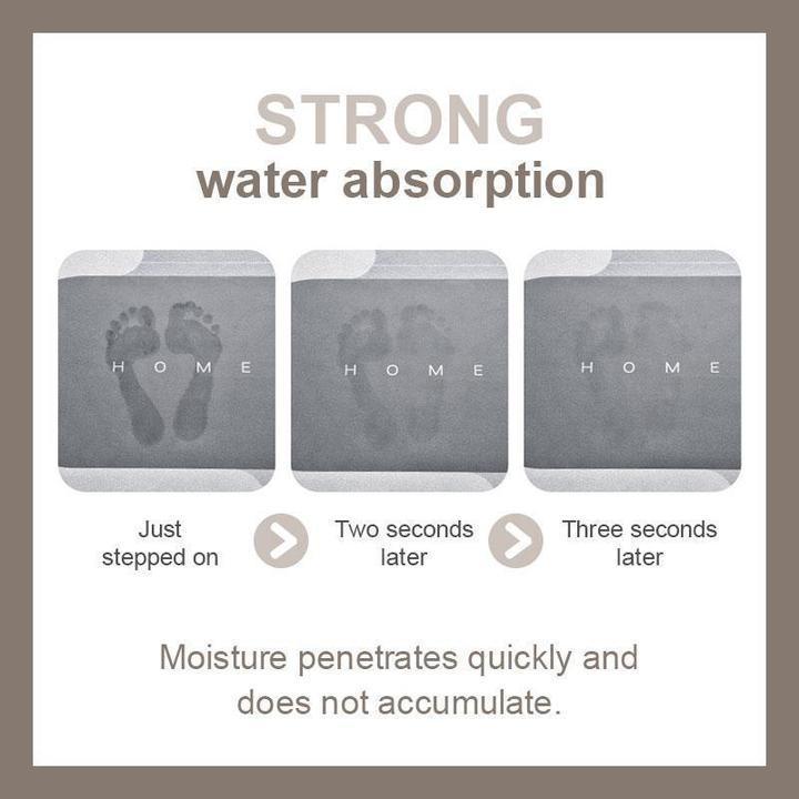 Quick-Drying Super Absorbent Bath Mat - AquaComfort