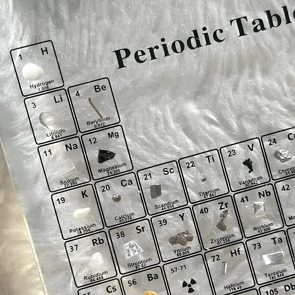 LED-Lit Periodic Table Model Featuring Real Elements