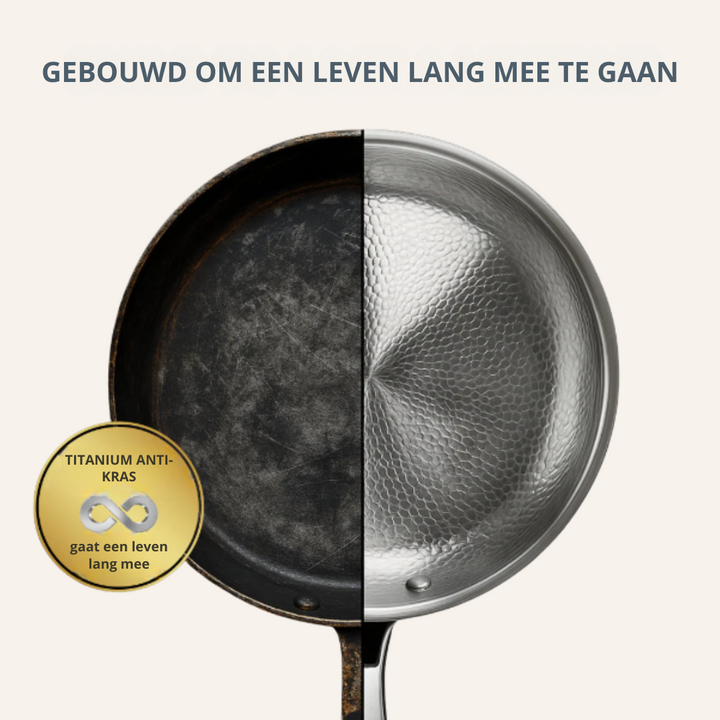 Hammered Titanium Frying Pan – Sustainable, Toxin-Free & Stylish Cookware for Every Kitchen