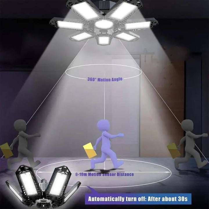 Adjustable LED Panel Light 6500K E26/E27 – Lamp for Garage and Workshop