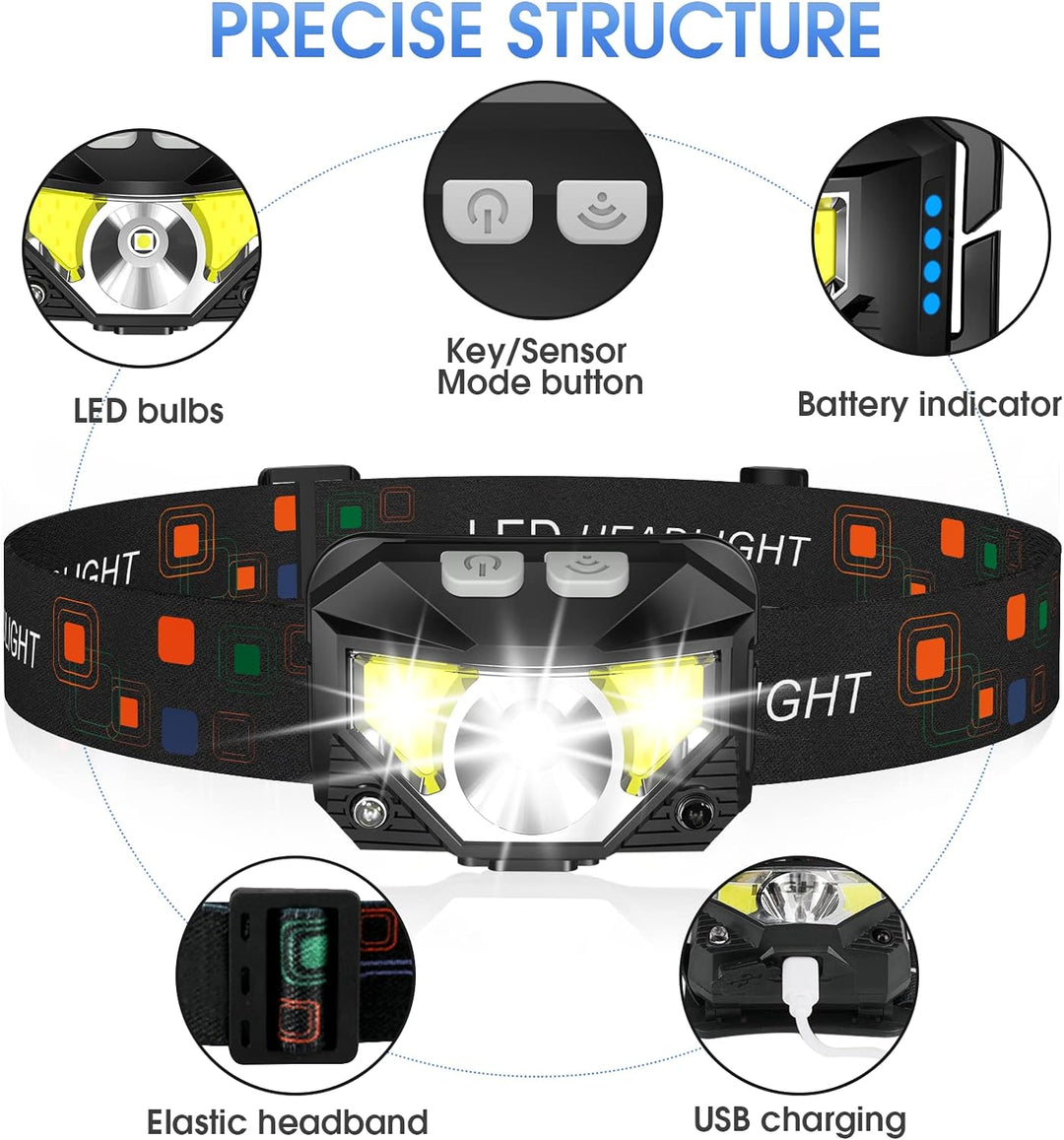 2-Pack Ultra-Bright Rechargeable LED Head Torch with Motion Sensor – Lumivor