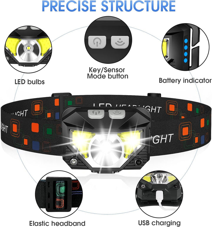 2-Pack Ultra-Bright Rechargeable LED Head Torch with Motion Sensor – Lumivor