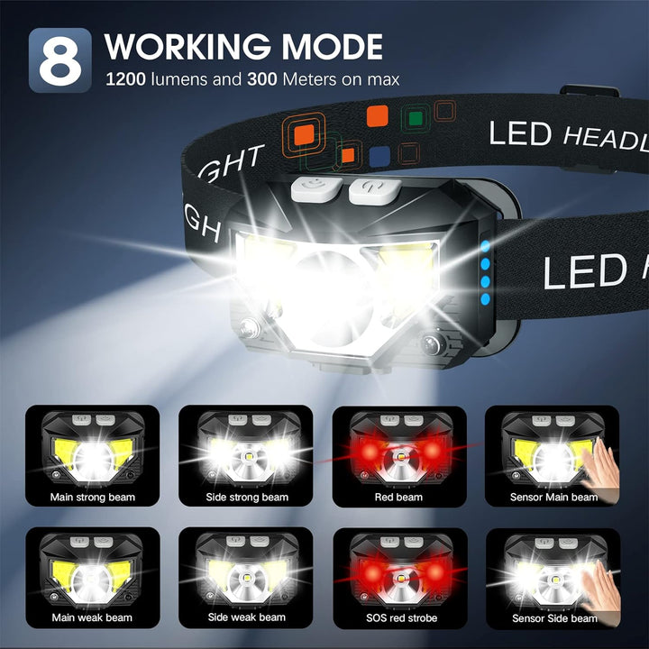 2-Pack Ultra-Bright Rechargeable LED Head Torch with Motion Sensor – Lumivor