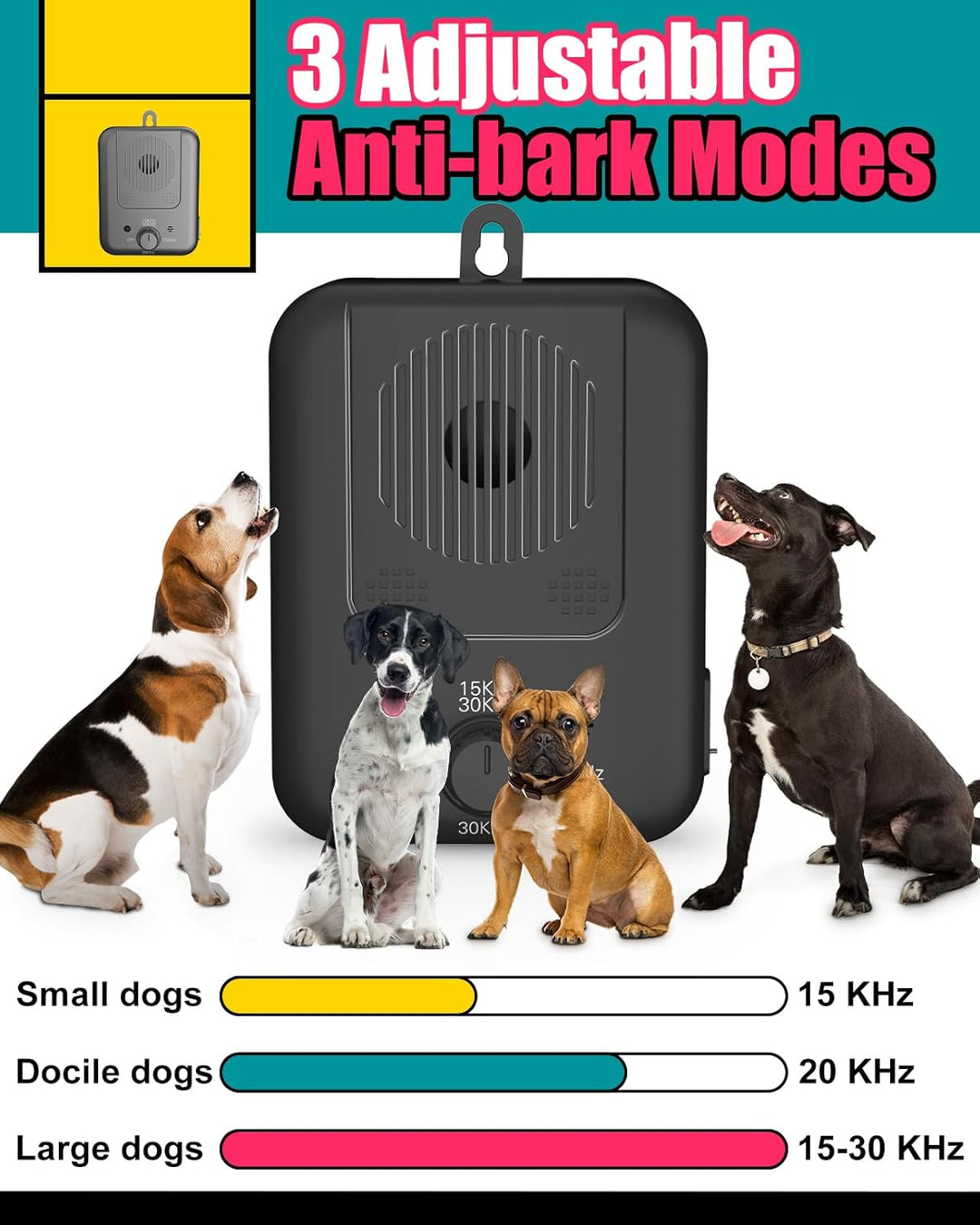 Rechargeable Ultrasonic Anti-Bark Device with 15 m Range – Calvero