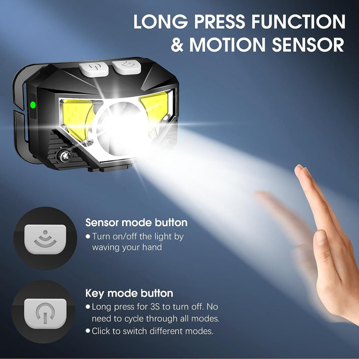 2-Pack Ultra-Bright Rechargeable LED Head Torch with Motion Sensor – Lumivor