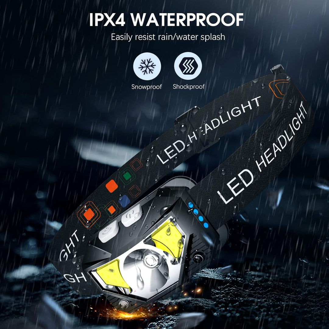 2-Pack Ultra-Bright Rechargeable LED Head Torch with Motion Sensor – Lumivor