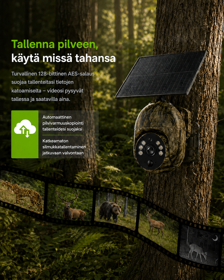 Solar-Powered Wireless Security Camera with 4G LTE or WiFi, 2K Resolution, PTZ, Night Vision