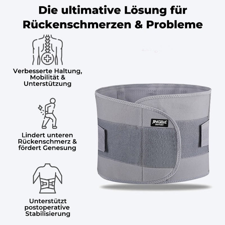 Adjustable Lumbar Support – CoreSupport