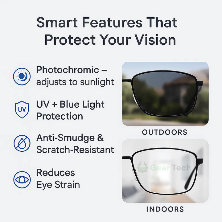 Progressive Reading & Driving Glasses with Anti‑Glare