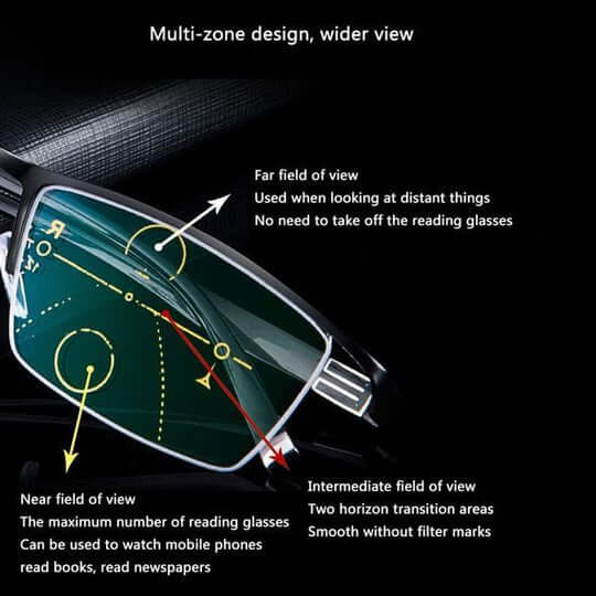 Progressive Reading & Driving Glasses with Anti‑Glare