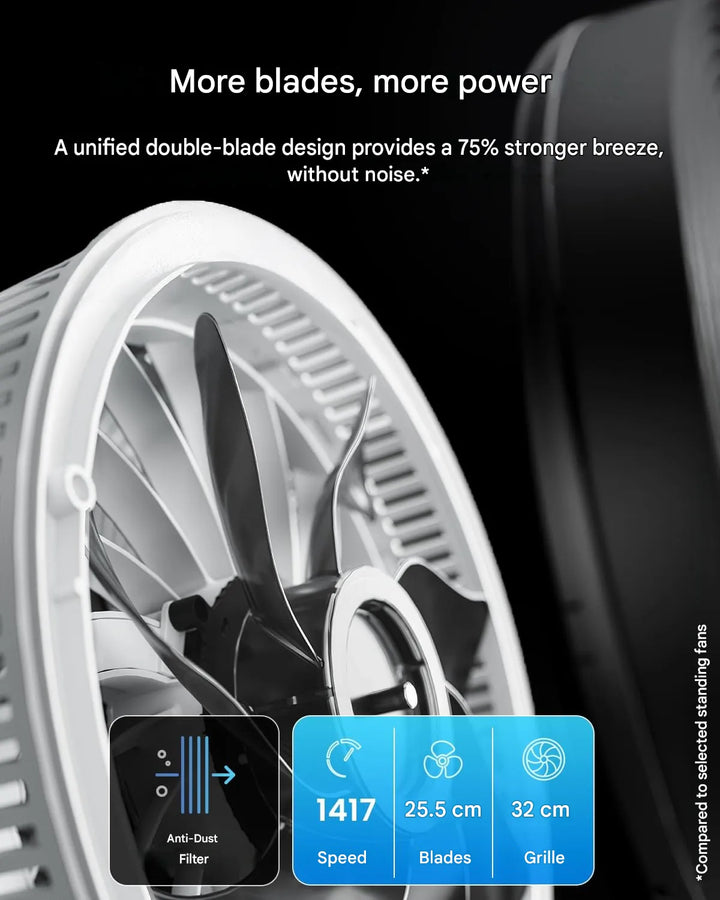 Height-Adjustable Modern Desk Fan - Luftis