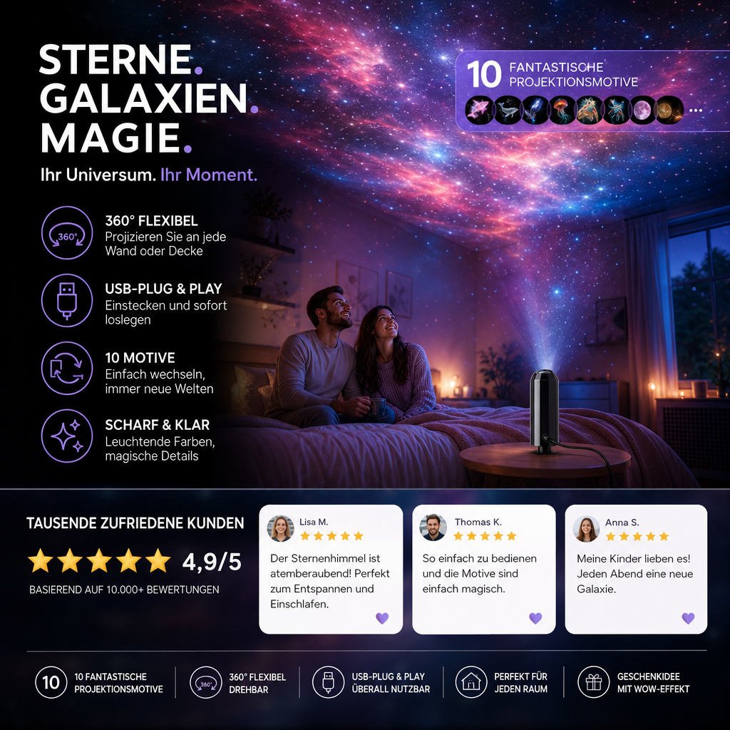 Star Projector Night Light with 10 Interchangeable Slides, USB Powered