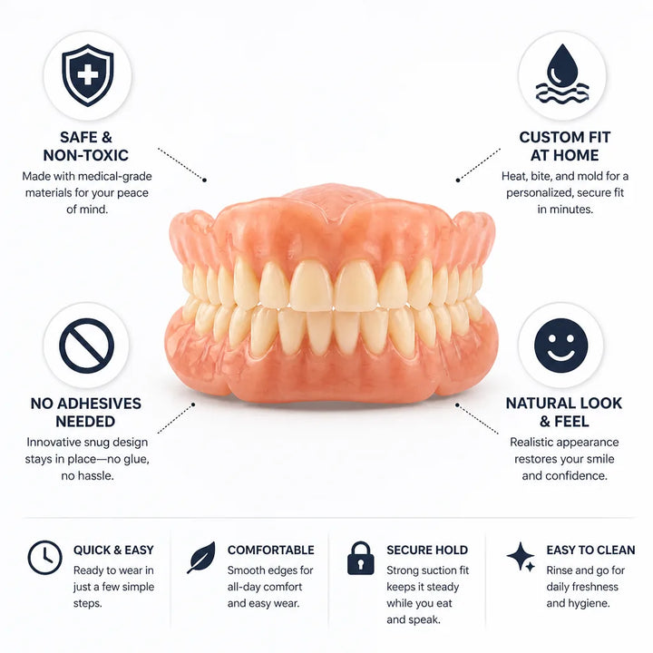 Denture Set Heat-Forming Custom Fit No Adhesive Required
