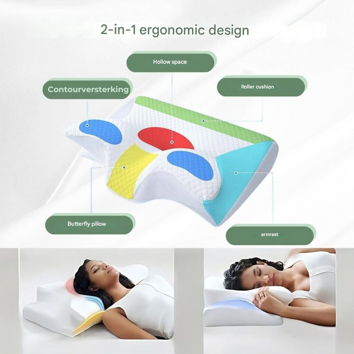Contoured Orthopaedic Pillow for Back Sleepers