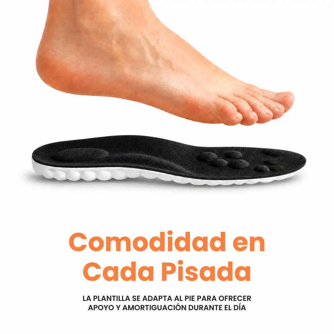 Orthopaedic Insoles for Heel Spurs and Plantar Fasciitis