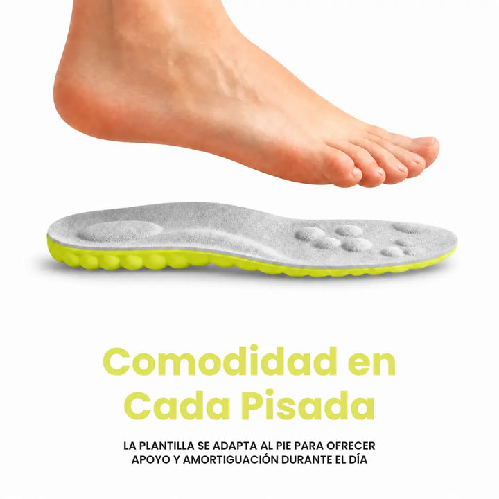 Orthopaedic Insoles for Heel Spurs and Plantar Fasciitis