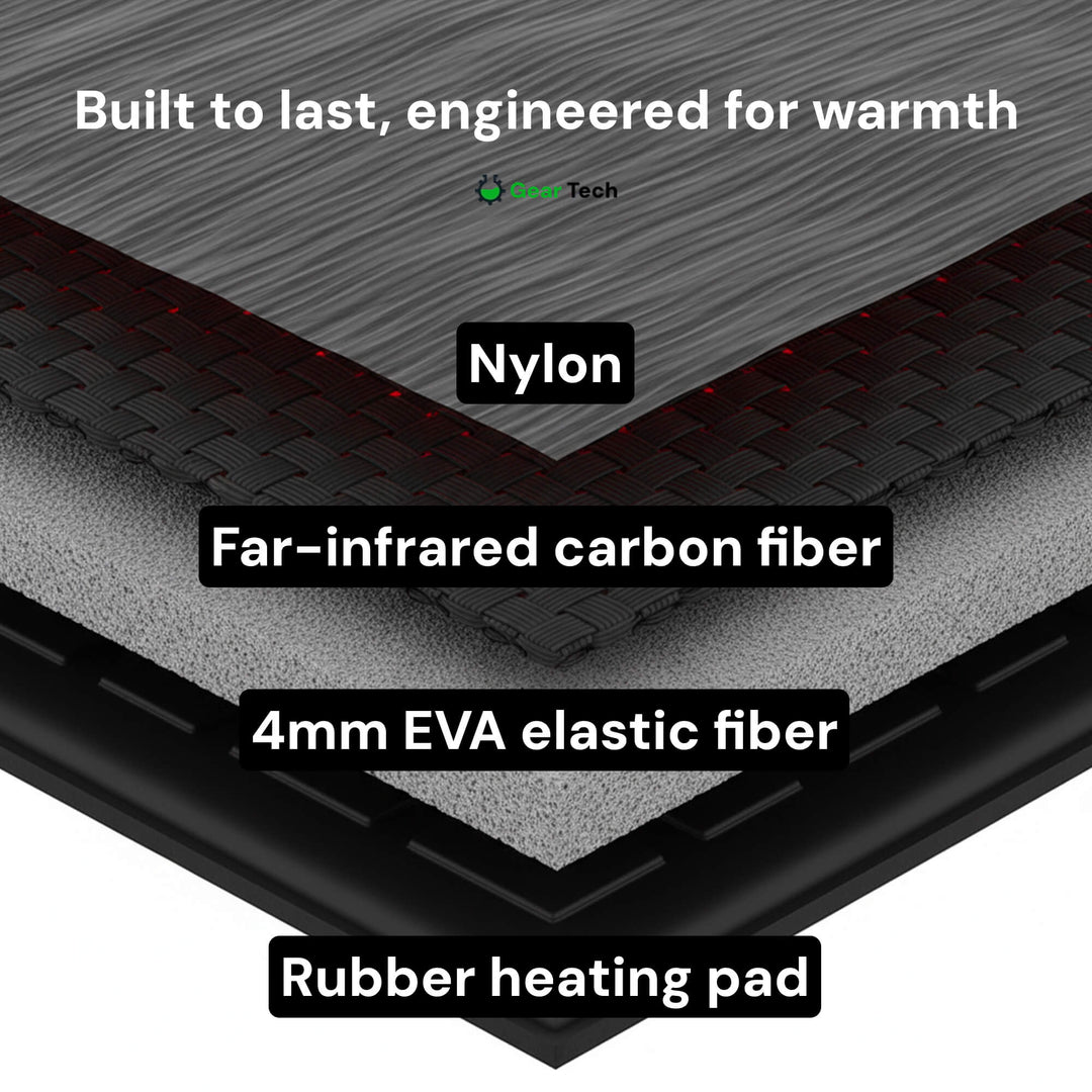 Rechargeable Heated Insoles UK for Winter Warmth