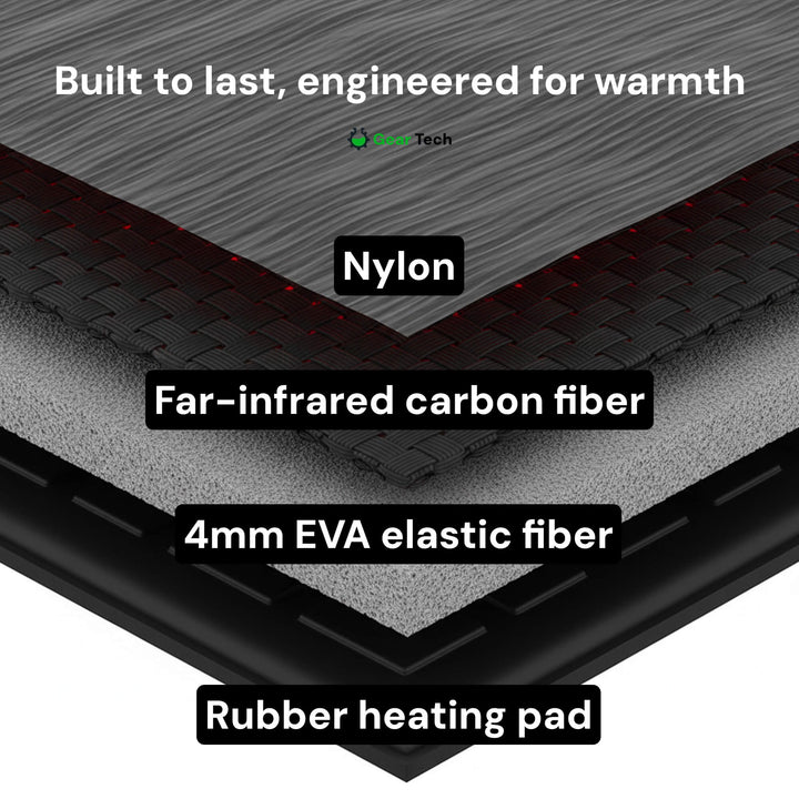 Rechargeable Heated Insoles UK for Winter Warmth