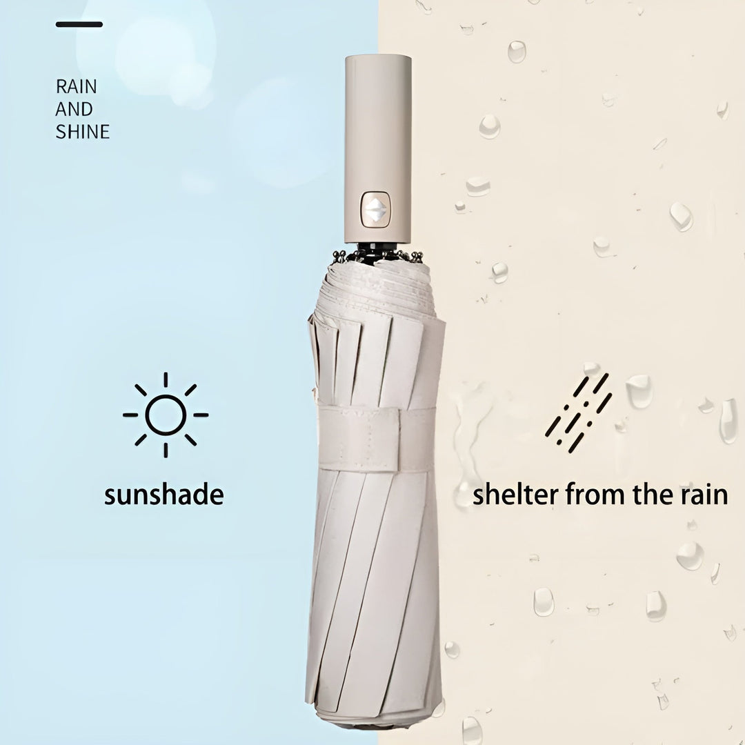 Sustainable Umbrella with UV Protection – StormShield