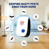 Indoor Ultrasonic Insect and Rodent Repeller Plug-In Device