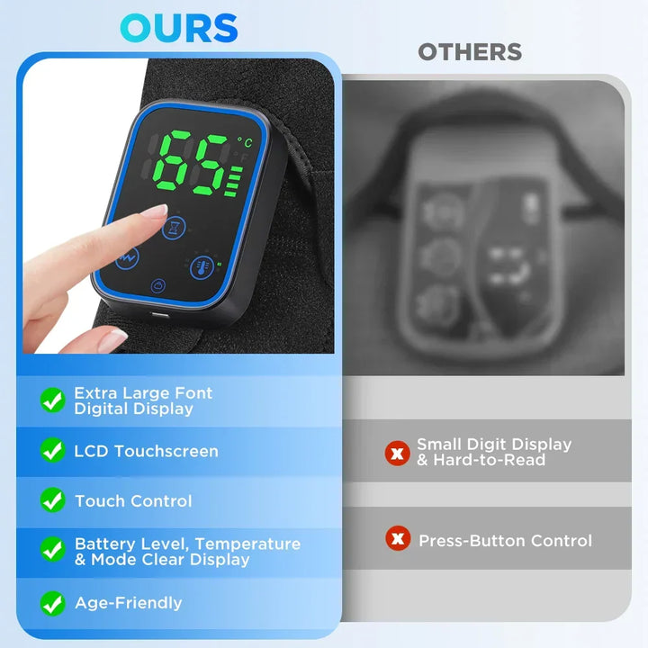 3-in-1 Electric Shoulder, Elbow and Knee Massager with Heating & App Control – ReliefPro