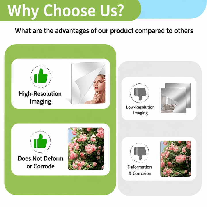 Self-Adhesive Mirror Film | Shatterproof & Cut-to-Size | Crystal Clear