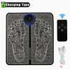 Neuropathy Mat | Relieves Tension | Improves Wellbeing