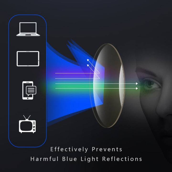 Bifocal Progressive Reading Glasses with Blue Light Blocking and Flexible Hinges