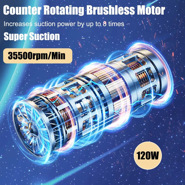 Handheld Car Vacuum Cleaner Powerful Compact Auto Cleaning Tool