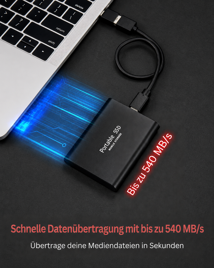 128TB External SSD Drive – High-Speed Portable Storage