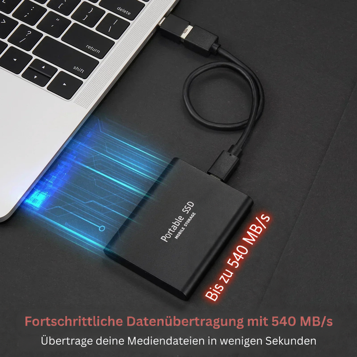 128 TB External SSD – Compact and Fast Portable SSD
