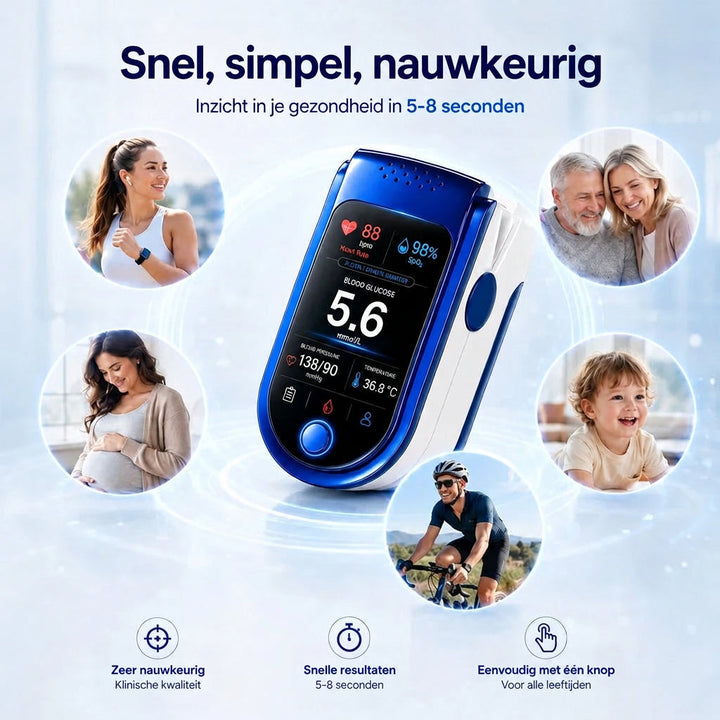 Carefree comfort for every daily health check