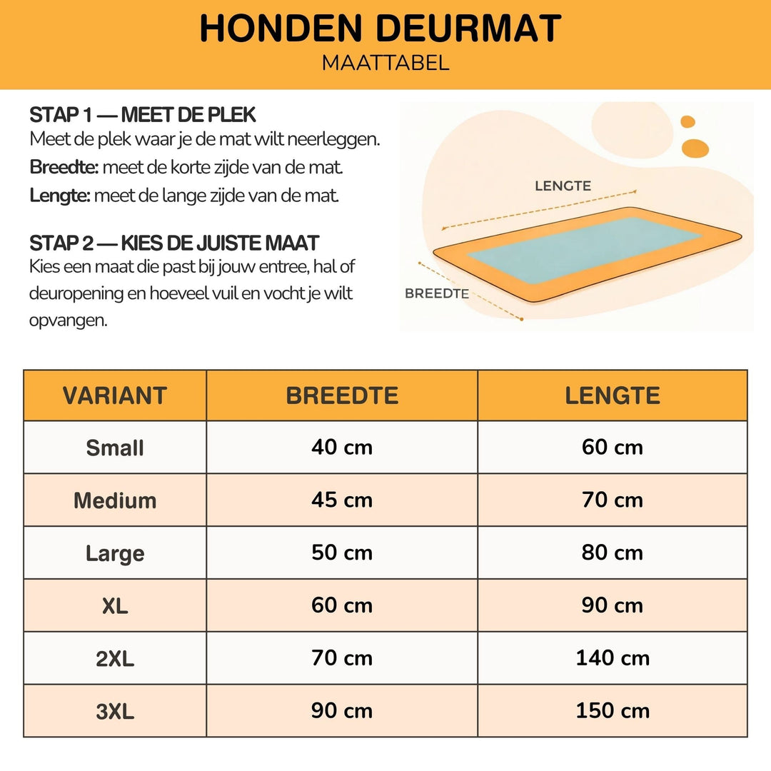 Absorbent Non-Slip Dog Doormat for Muddy Paws