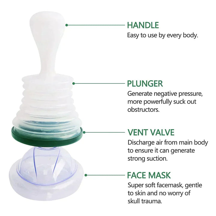 LifeSaver Anti-Choking Device – Direct Help in an Emergency