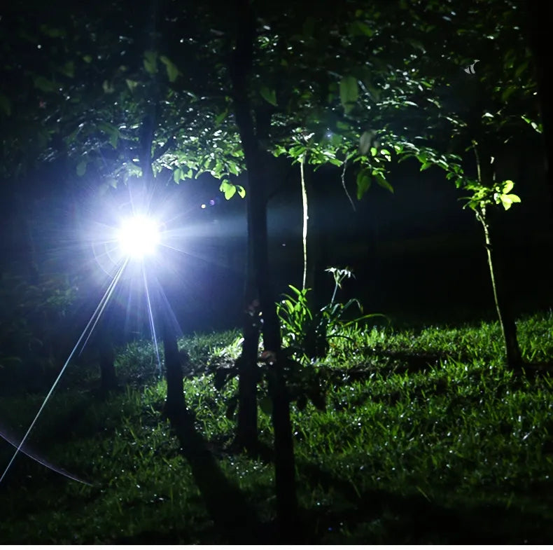 Ultra Bright Rechargeable Head Torch