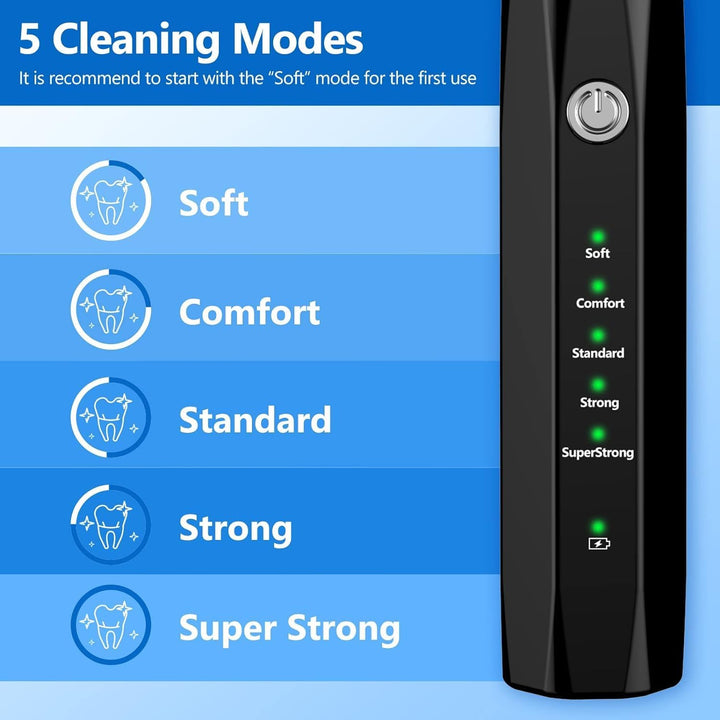 Tartar Remover for Pets - Ultrasonic Electric Toothbrush