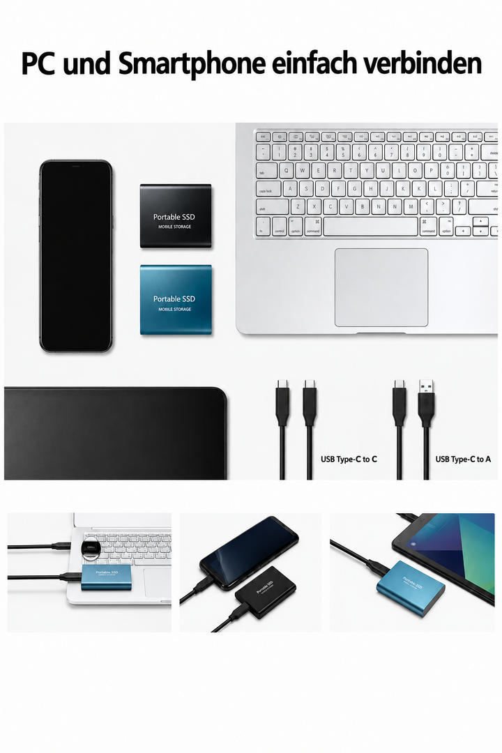 Compact 128 TB SSD for Large Amounts of Data