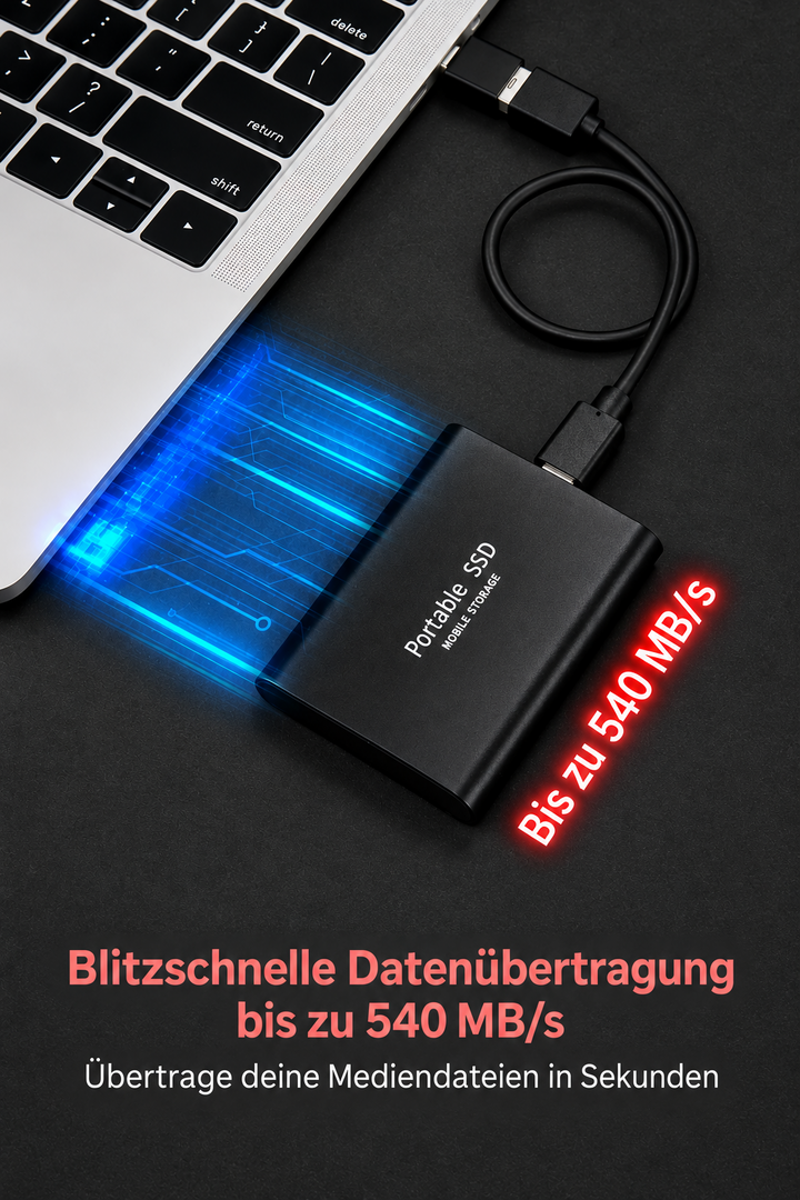 Compact 128 TB SSD for Large Amounts of Data
