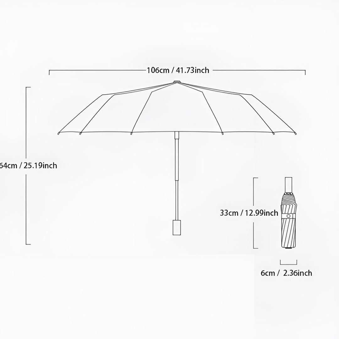 Sustainable Umbrella with UV Protection – StormShield