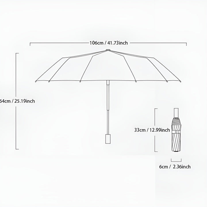 Sustainable Umbrella with UV Protection – StormShield