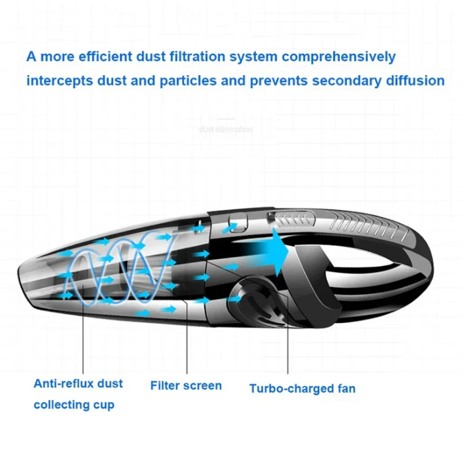 High-Power Cordless Cyclonic Vacuum Cleaner with Cyclonic Suction