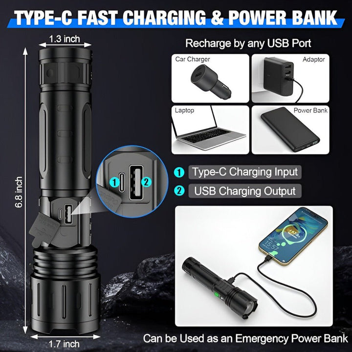 LumaBeam – 100,000-Lumen Rechargeable LED Torch with Power Bank