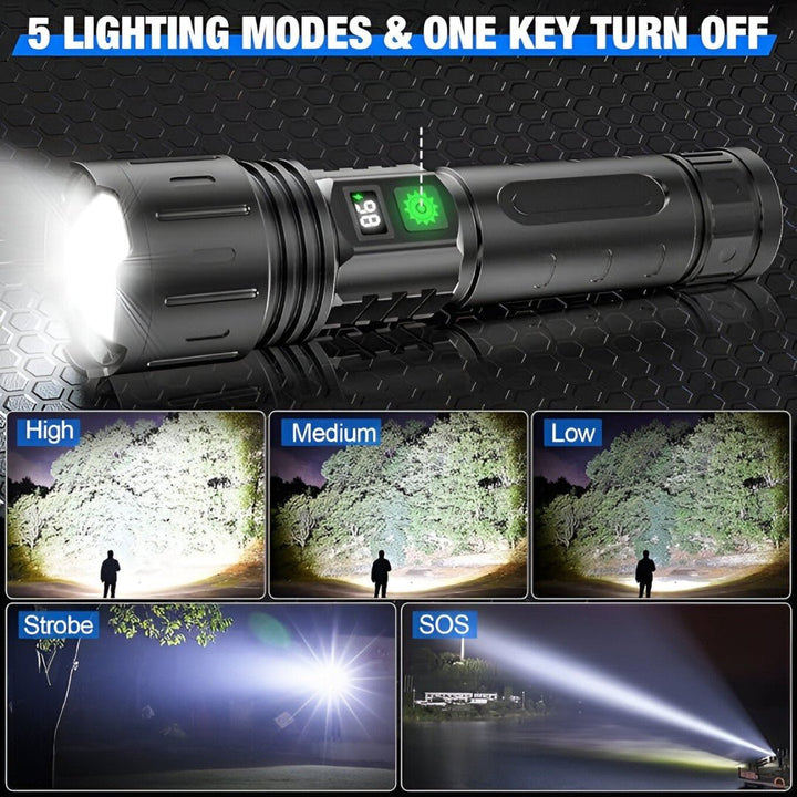 LumaBeam – 100,000-Lumen Rechargeable LED Torch with Power Bank