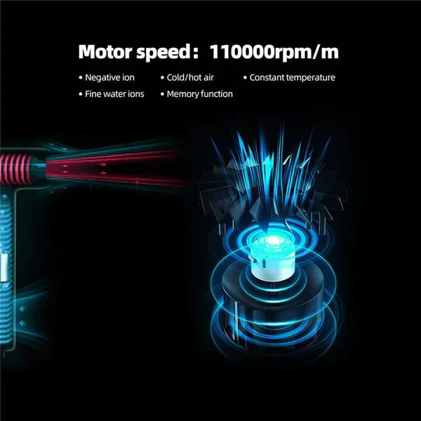 Hairvolt Professional Ultra-Lightweight Hairdryer | High-Speed Motor 110,000 rpm | Ion Technology & 3 Levels