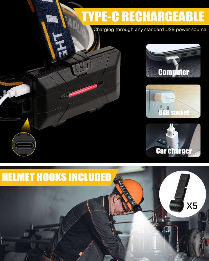 Ochter 18,000 Lumen Rechargeable Head Torch - Powerful, Waterproof & USB