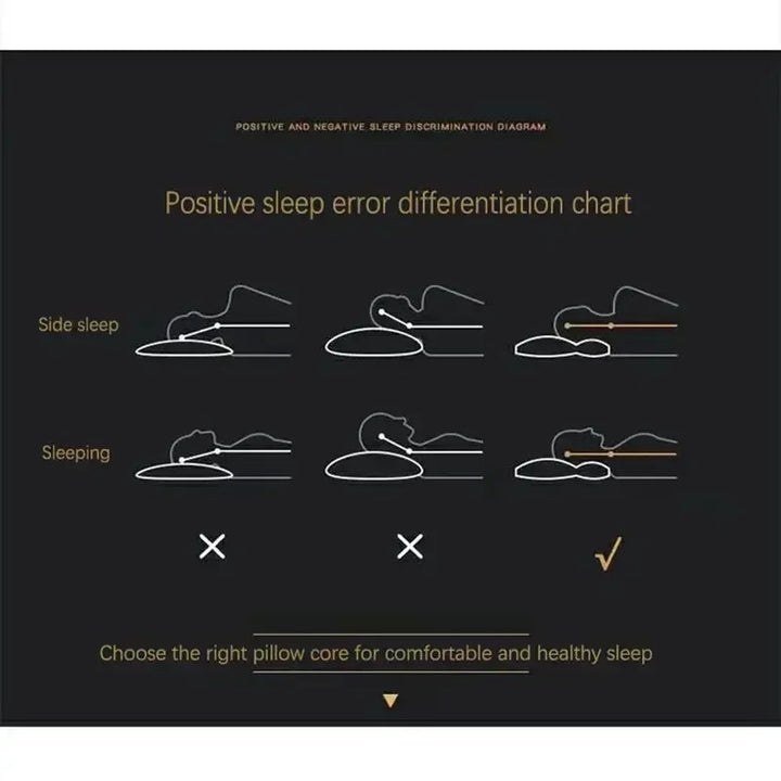 Orthopaedic Pillow – RelaxForm
