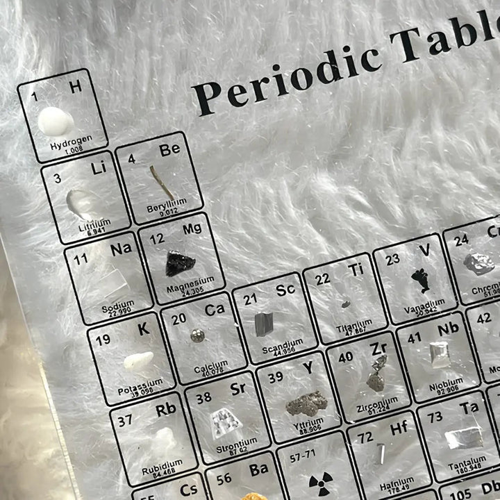 Periodic Table with Real Elements Acrylic LED Display Educational Gift
