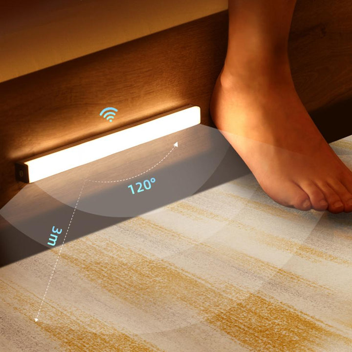 Motion-Activated LED Light – Plug-In Automatic Sensor Lamp