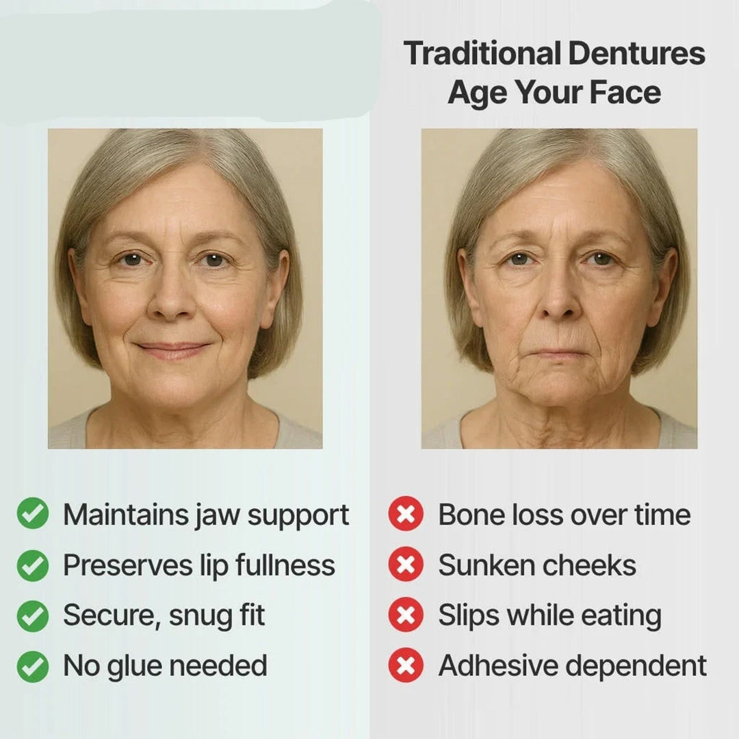 Removable Full-Arch Denture Set with Flexible Cushion Grip for Daily Use